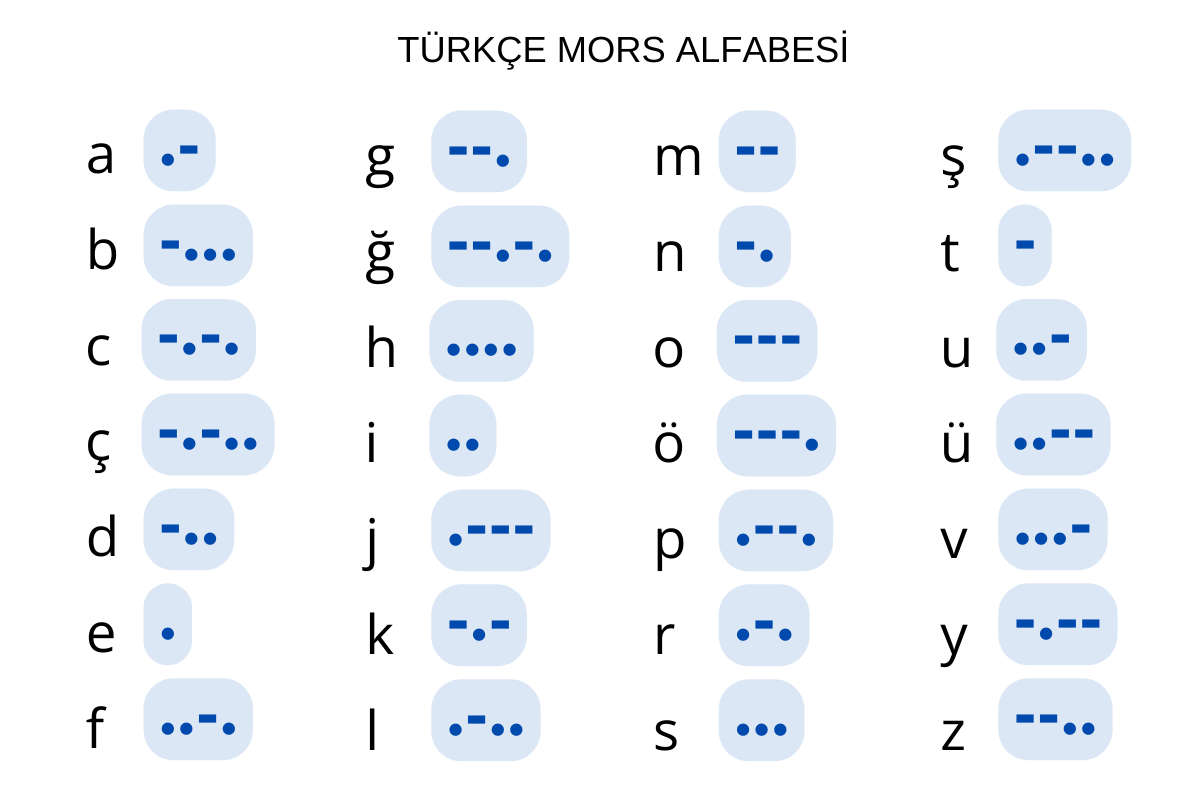 925 Gümüş | Unisex Mors Kolye